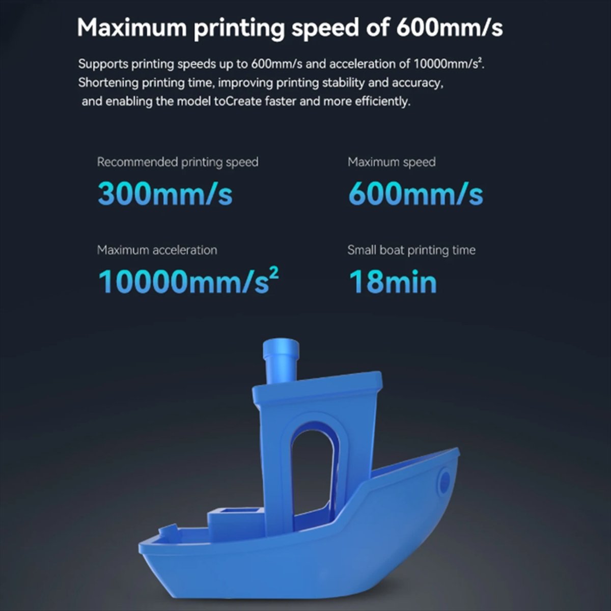 3D Printer Hotend Kit - A59E 2 Piezas para 3 Max,