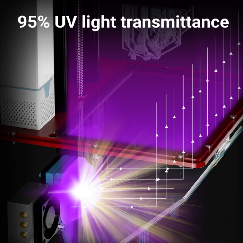 5 uds película FEP de 10,1 pul - 3D Printing Uv Resin reseña y precio