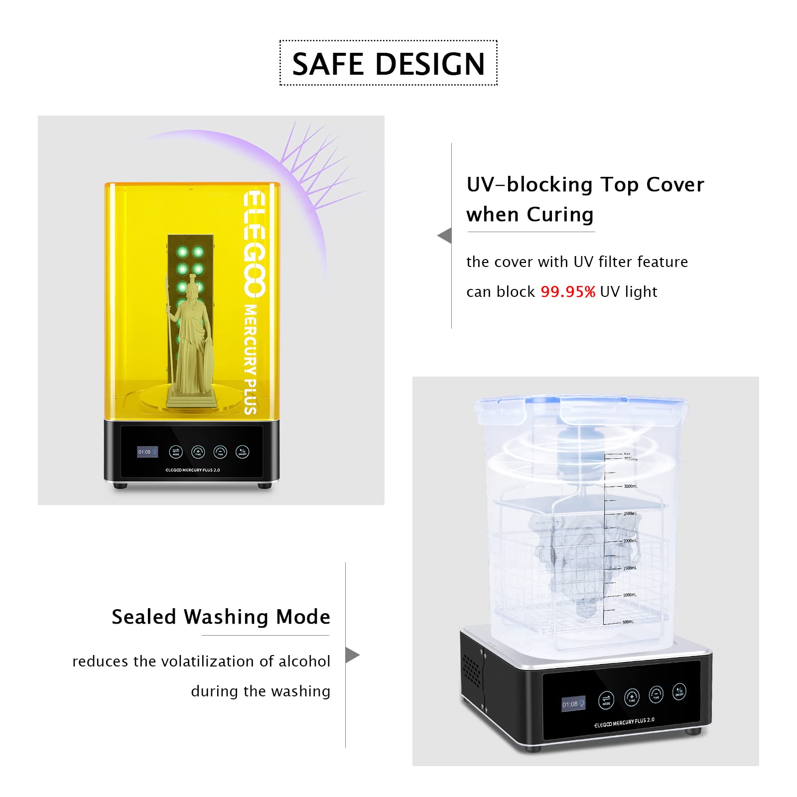 ELEGOO Plus 2.0 Estación de la - Resin Curing Station reseña y precio