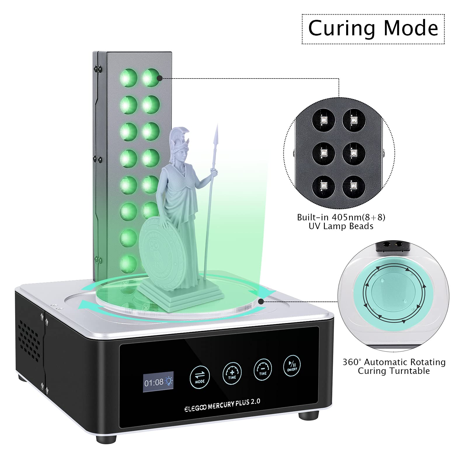 ELEGOO Plus 2.0 Estación de la - Resin Curing Station reseña y precio