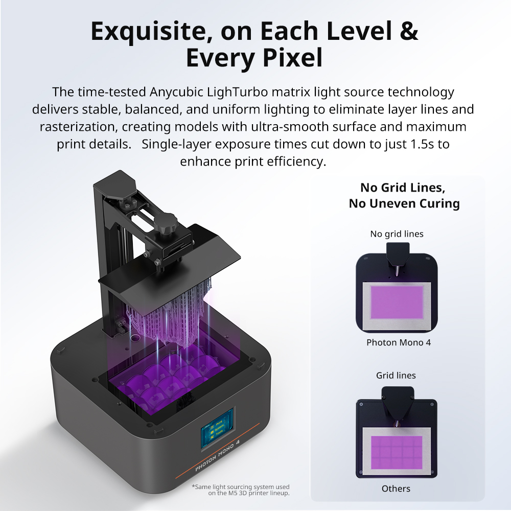 Impresora 3D PRESALE ANYCUBIC  - 3D Printing Uv Resin reseña y precio