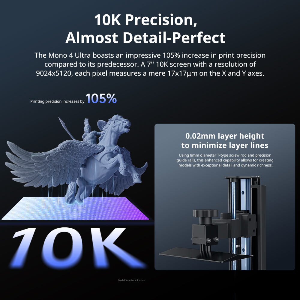 ANYCUBIC Photon Mono 4 Ultra V - 3D Printing Uv Resin reseña y precio