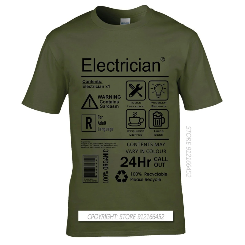 Paquete de electricista divert - 3D Printing Engineer reseña y precio