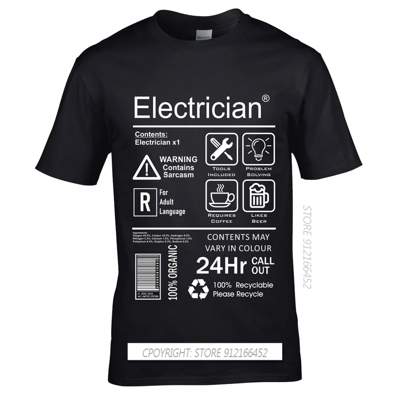 Paquete de electricista divert - 3D Printing Engineer reseña y precio
